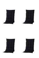 Kussen mona niedrig Basic zwart (4 stuks) Madison - Madison - thumbnail
