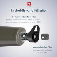 Katadyn BeFree Filter AC 1,0L Waterfilter Black 1L - thumbnail