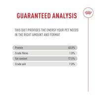 ROYAL CANIN Savour Exigent - droog kattenvoer - 4kg - thumbnail