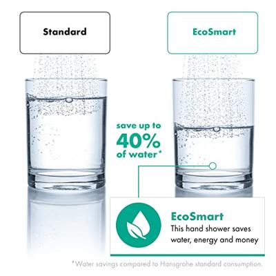 Hansgrohe Handdouche Pulsify Select S 3jet Activation EcoSmart 10.5 cm Mat Wit Hansgrohe Handdouche Pulsify Select S 3jet Activation EcoSmart 10.5 cm Mat Wit