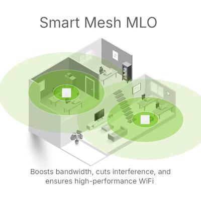 Stevige UTP-netwerkkabel categorie 6 ZyXEL NWA90BEPRO-EU0102F