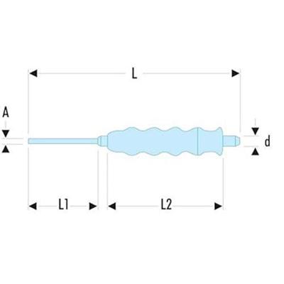 Facom beklede doorslag 5mm - 249.G5