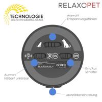 RelaxoPet EASY Hond - thumbnail