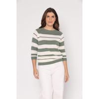 Trui ronde hals - thumbnail