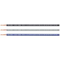 HELU 65402-3000 Enkele ader H05V2-K 1 x 0.50 mm² Zwart 3000 m - thumbnail
