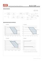 Mean Well XLG-320-V-A LED-driver in constante stroommodus - thumbnail