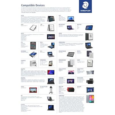 Staedtler Mars® Lumograph® digital jumbo Digitale pen Met drukgevoelige punt, Met precieze schrijfpunt, Gumknop Blauw