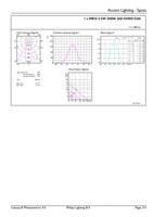 Philips Master LED GU5.3 Spot 12V - Dimbaar warm wit licht - 5.5W vervangt 35W - MR16 - thumbnail