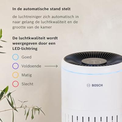 Bosch Home Comfort 7733702200 Air 2000 Luchtreiniger 37 m² Wit Bosch Home Comfort 7733702200 Air 2000 Luchtreiniger 37 m² Wit