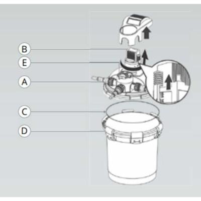 Superfish Topclear 5000 Trafo 7W UV-C - Energiezuinige Vijverfilter Transformator, Eenvoudig Installatie