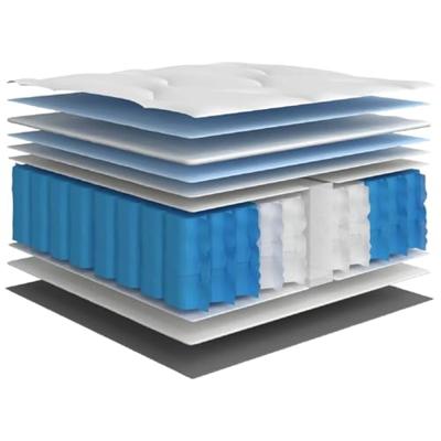 Pocketveringmatras middelhard-hard 90x200 cm