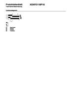 Telemecanique XCKP2118P16 XCKP2118P16 Eindschakelaar Rolhendel IP66/IP67 1 stuk(s) - thumbnail