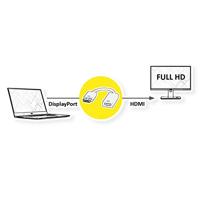 VALUE DisplayPort - HDMI Adapter, DP Male-HDMI Female - thumbnail