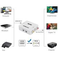 VK-126 MINI HDMI naar CVBS/L+R Audio Converter Adapter (Scaler)wit - thumbnail
