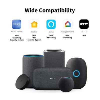 Aqara Camera-gateway CH-C01 Wit Apple HomeKit, Alexa, Google Home, IFTTT Aqara Camera-gateway CH-C01 Wit Apple HomeKit, Alexa, Google Home, IFTTT