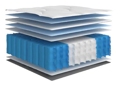 Pocketveringmatras voor kinderen middelhard 80x160 cm