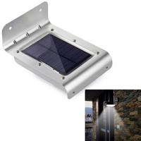 LED menselijk lichaam inductie buiten tuin Solar Wall Light - thumbnail