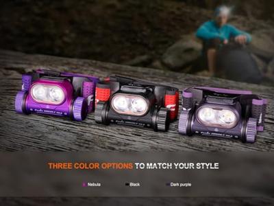 Fenix Light HM65R-T V2.0 Hoofdlamp LED werkt op een accu