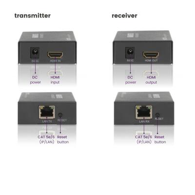 MegaView 90 - HDMI extender ethernet - 100-120 m MegaView 90 - HDMI extender ethernet - 100-120 m
