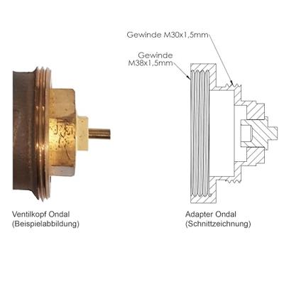 700108 Radiator-ventieladapter Geschikt voor radiator Ondal
