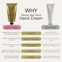Panier des Sens Rose Geranium Hand Crème 75ml - thumbnail