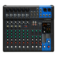Yamaha MG12XUK 12-kanaals mengpaneel - thumbnail