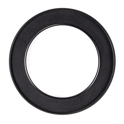 NiSi C5 - STARTER KIT