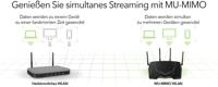 NETGEAR Nighthawk XR500 Wi-Fi Pro Gaming-router (AC2600-snelheid met quad-stream, QoS, gamesoftware met dashboard en geo-filter van Netduma) - thumbnail