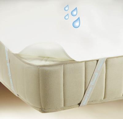 Zavelo Waterdichte Matrasbeschermer Plateau-90 x 200 cm