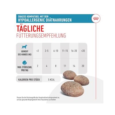 Royal Canin Hypoallergenic treats hondensnacks 230 gram - thumbnail