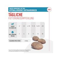 Royal Canin Hypoallergenic Treats hondensnack 6 x 230 g - thumbnail