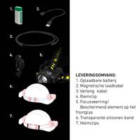 Ledlenser H15R WORK oplaadbare LED hoofdlamp 2500 lm - 250 mtr - thumbnail