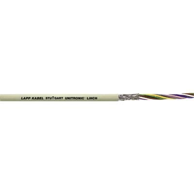 LAPP 37610/100 Datakabel UNITRONIC® LiHCH 10 x 0.5 mm² Grijs 100 m