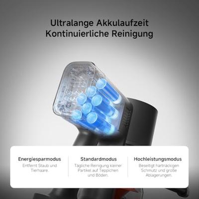 Xiaomi Vacuum Cleaner G20 Max stofzuiger