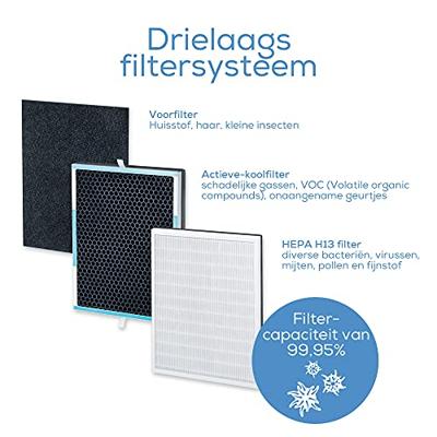 Reinigingstoestel Beurer LR500 HEPA 65W Wit