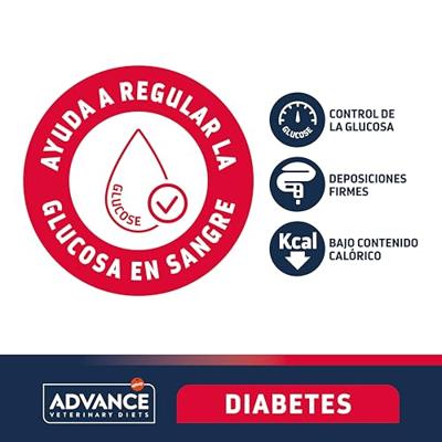 ADVANCE VETERINARY DIET DOG DIABETES 12 KG - thumbnail
