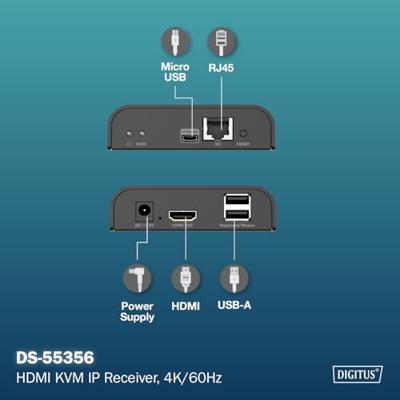 Digitus DS-55356 HDMI, HDMI-ingang, USB, USB-A, USB-A 1.1, RJ45, Micro-USB Via netwerkkabel RJ45 200 m Digitus DS-55356 HDMI, HDMI-ingang, USB, USB-A, USB-A 1.1, RJ45, Micro-USB Via netwerkkabel RJ45 200 m