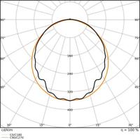 Enzo SWD LED armatuur | 120cm | 32W | 4000K IP65 | met RF sensor - 5018267 - thumbnail