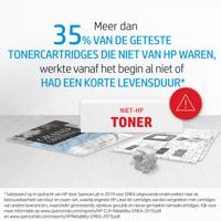 HP Toner 201X Origineel Magenta 2300 bladzijden CF403X - thumbnail