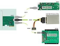 DeLOCK PCIe Express x4 > 1x interne OCuLink SFF-8612-LP adapter - thumbnail