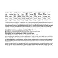 Pavo Multivit 15 - 3 kg - thumbnail