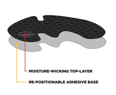 Gamecontroller-accessoire NZXT Grips XT Extra Thin PS5 Gamecontroller-accessoire NZXT Grips XT Extra Thin PS5
