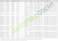 Knipperlicht links 183358052 - thumbnail