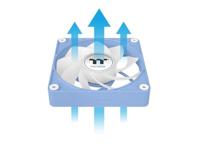 Thermaltake CL-F199-PL14BU-A koelsysteem voor computers Computer behuizing Ventilator 14 cm Blauw 3 - thumbnail