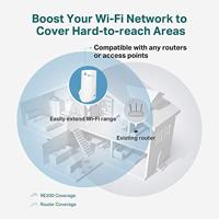 TP-LINK RE190 netwerkextender Wit - thumbnail