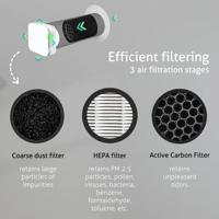 Turbionaire trend PUR fan 100 WM - thumbnail