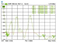 Delock 88900 WLAN staafantenne 6 dB 2,4 GHz, 5 GHz - thumbnail