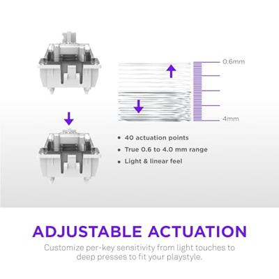 NZXT Function Elite MiniTKL toetsenbord Zwart NZXT Function Elite MiniTKL toetsenbord Zwart