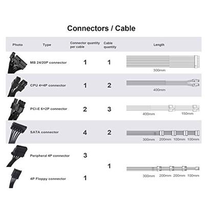 Silverstone SX1000 power supply unit 1000 W 24-pin ATX SFX-L Zwart