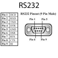 Brainboxes RS232 4 Port Ethernet op Serial Adapter - thumbnail